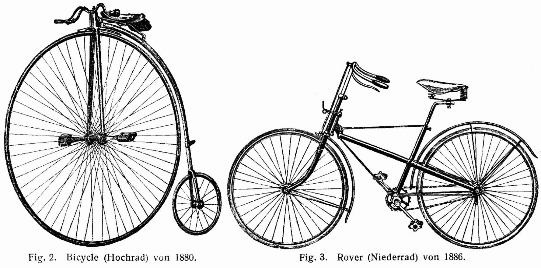 Тяжелый «пенни-фартинг» 1880 года (слева) и безопасный велосипед Rover 1886 года (справа). Источник: «Энциклопедия всей техники и вспомогательных наук», 1920 год.