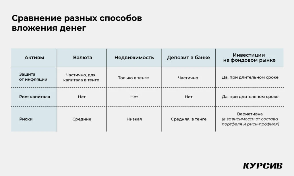 Вредные привычки: что мешает добиваться финансовых целей