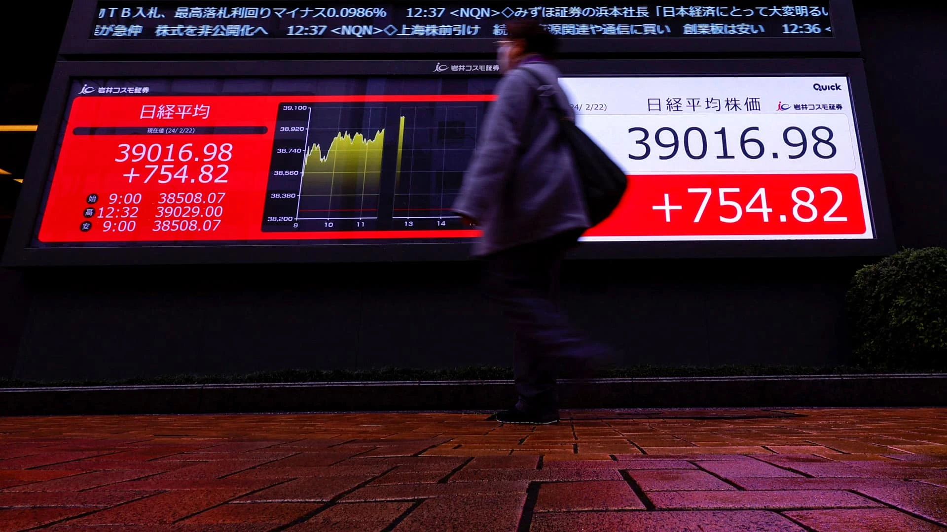 Nikkei 225 побил исторический рекорд, державшийся со времен экономического пузыря 1980-х годов / Фото: Reuters