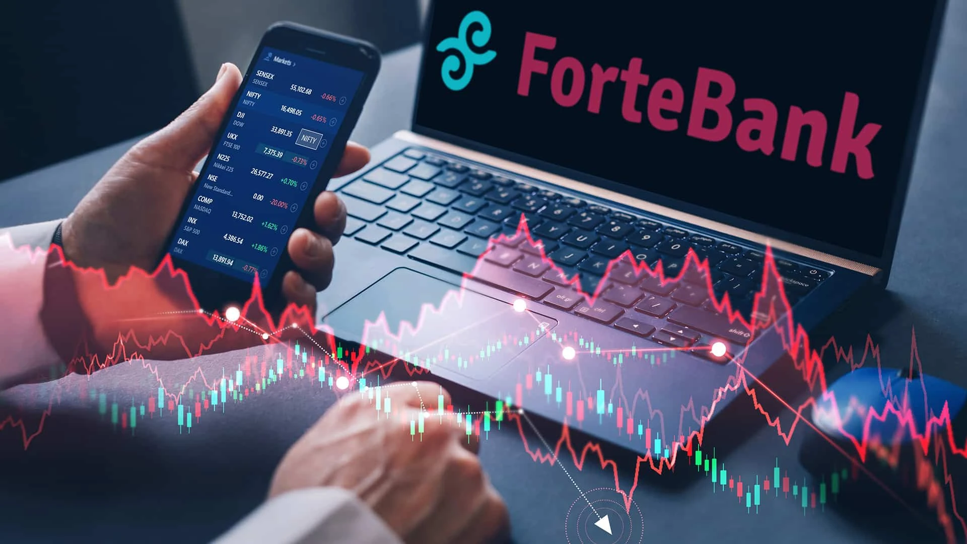 Как ведут себя акции ForteBank после ралли / Kursiv.media