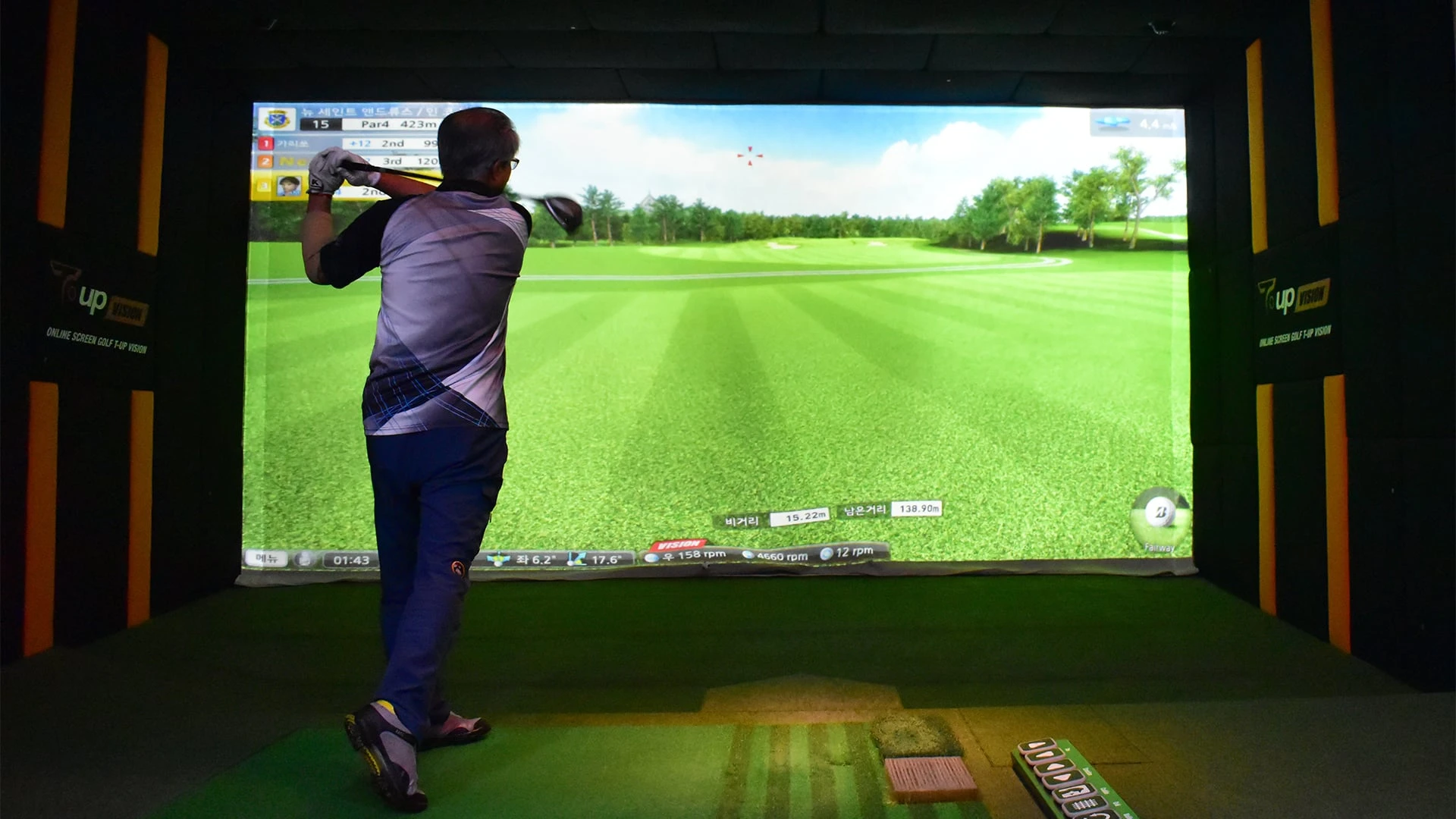 TruGolf обещает инвесторам агрессивный рост / Фото: shutterstock