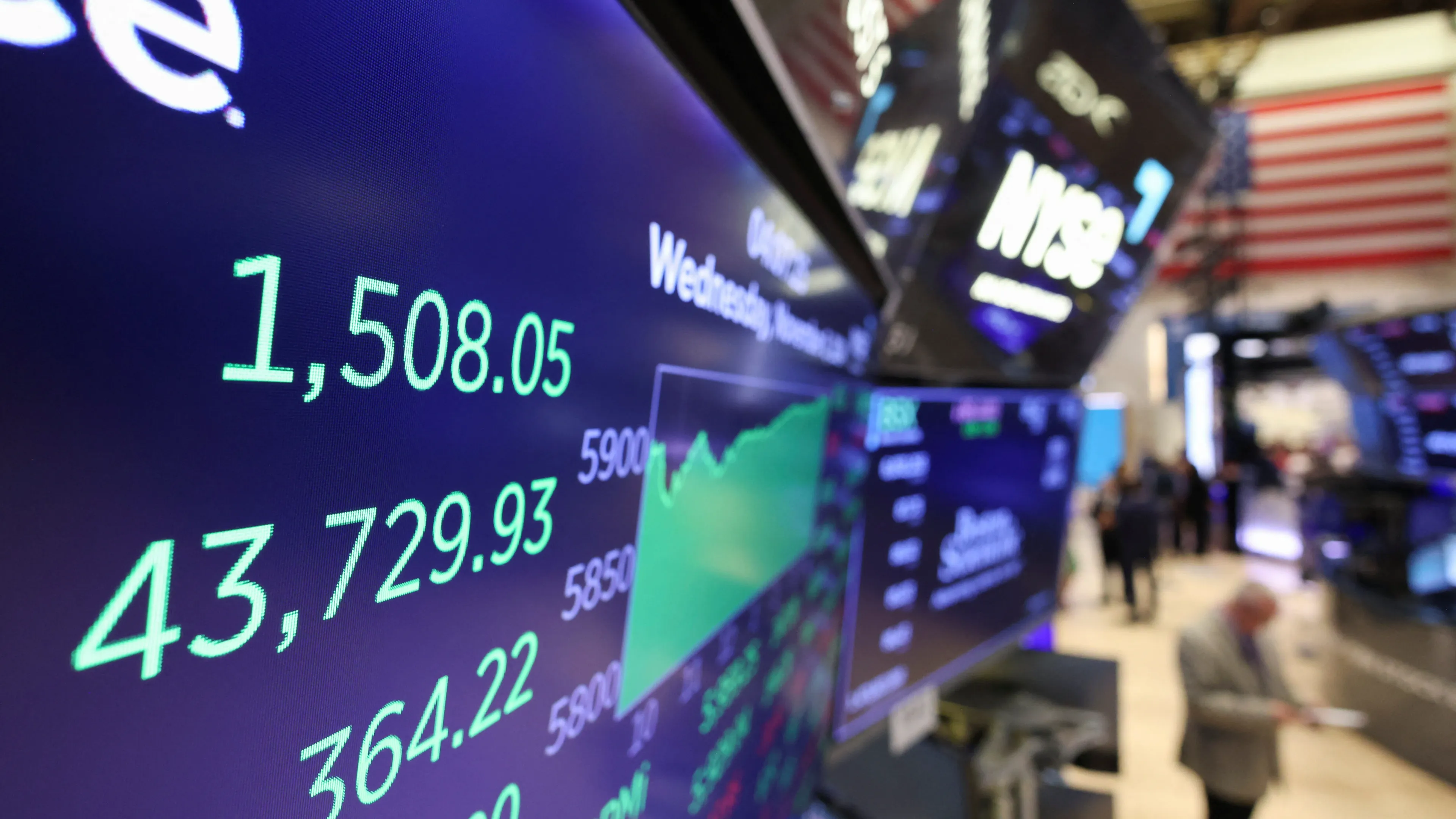 В среду в биржевые фонды, инвестирующие в акции США, пришло $20 млрд, а за неделю по 6 ноября приток составил $32,8 млрд / Фото: Reuters/Andrew Kelly