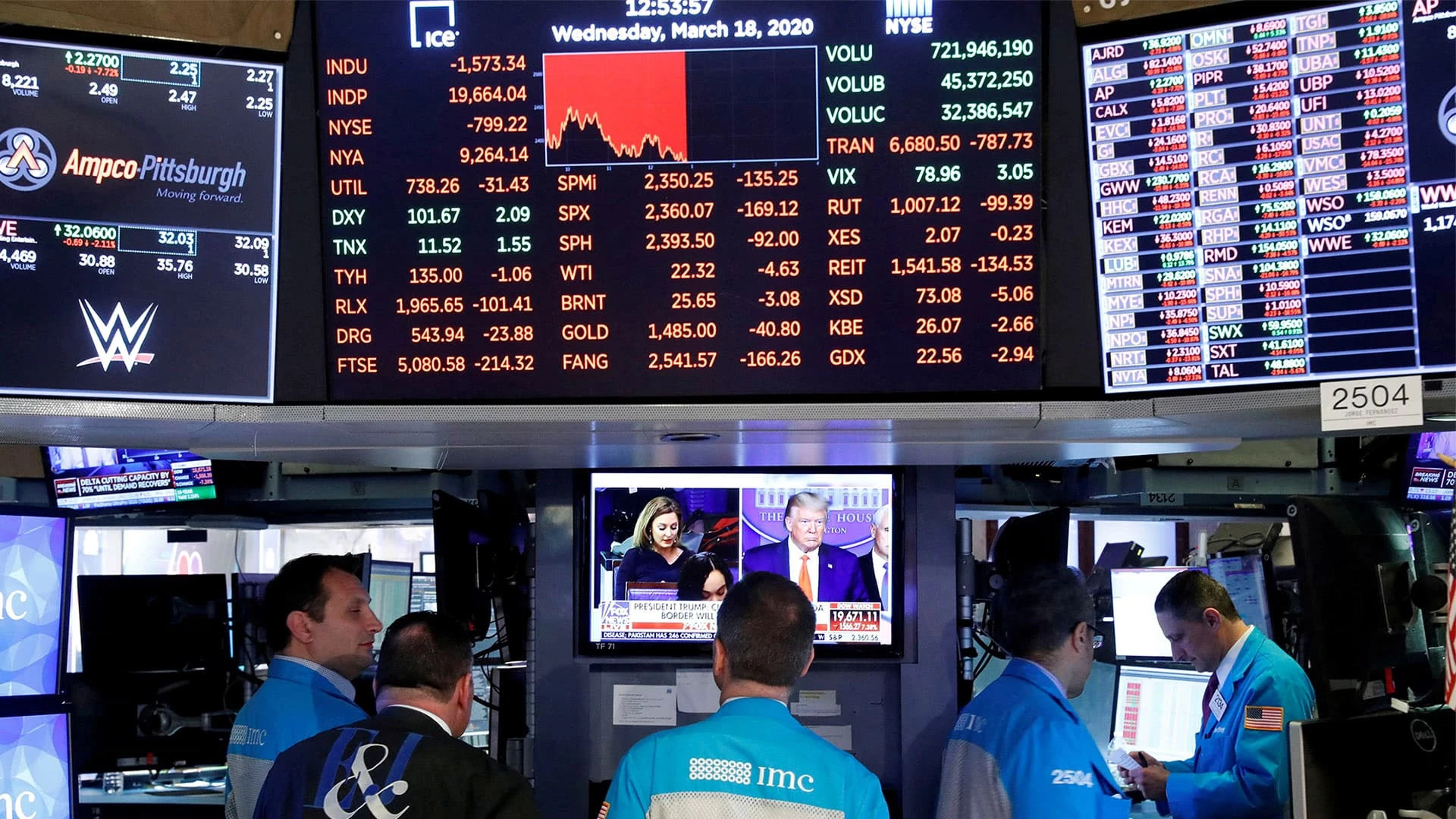 За первые полчаса торговой сессии 27 января технологические акции потеряли более $1 трлн / Фото: Reuters/Lucas Jackson