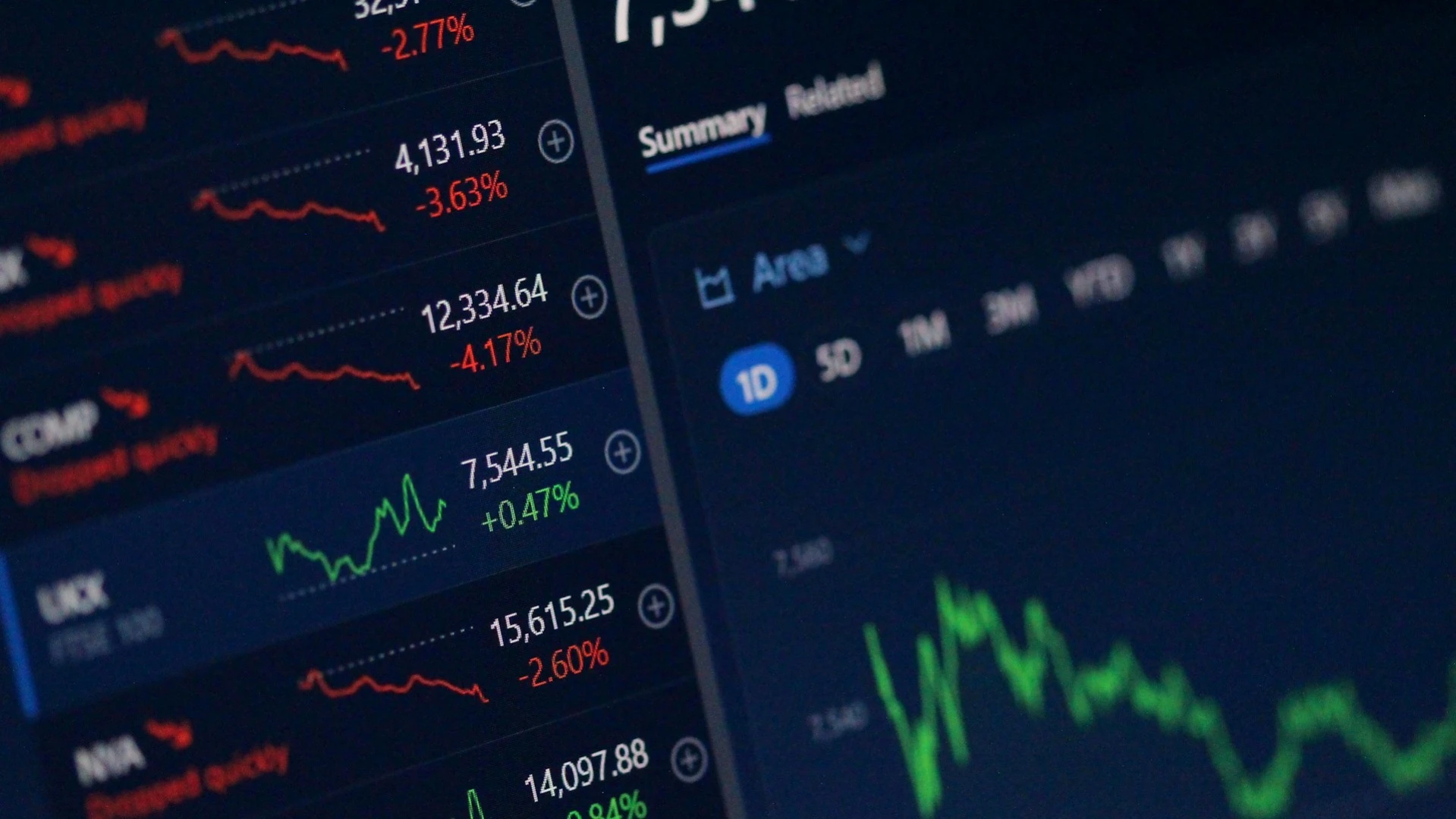 Noble снизил таргет для бумаг предосталяющей финансовую информацию QuoteMedia / Фото: Unsplash/Anne Nygård