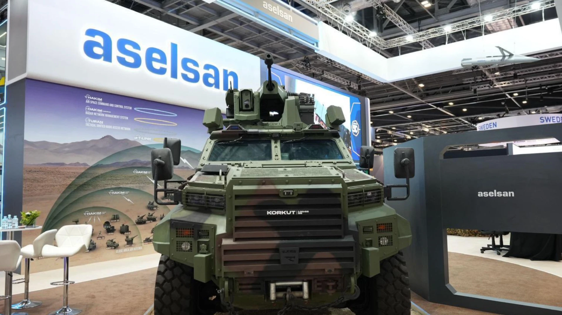 Сейчас Aselsan переходит от этапа дорогостоящих разработок к стадии массового производства. Ее акции за год выросли на 264%. Фото: Aselsan / X