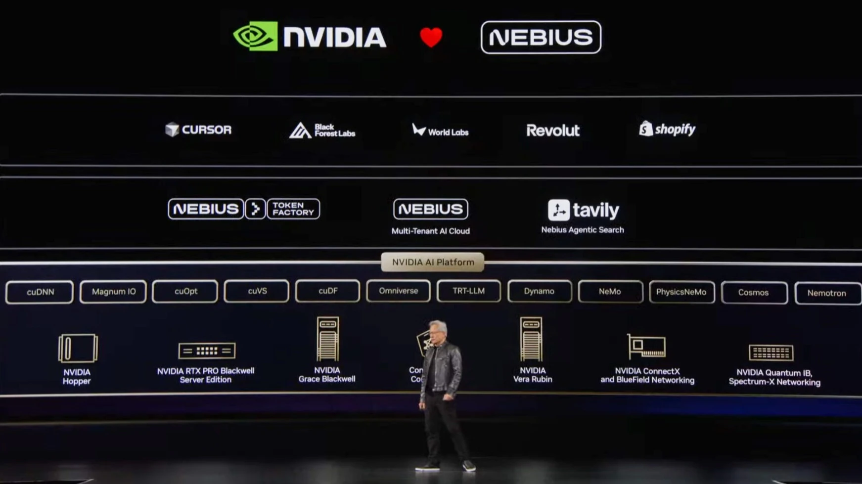 Новый фаворит Nvidia, SpaceX Илона Маска, может стать серьезной угрозой для Nebius Аркадия Воложа / Фото: X/Nebius